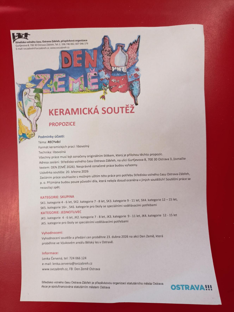 Úspěch našich dětí v celostátní keramické soutěži Den Země