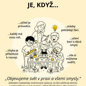 Badatelství není jen mikroskop a bublající zkumavka. Jde především o otázky.